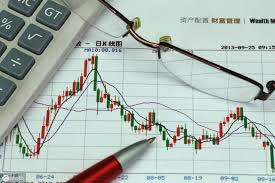 万腾Vatee 2026.02.13外汇市场分析报告